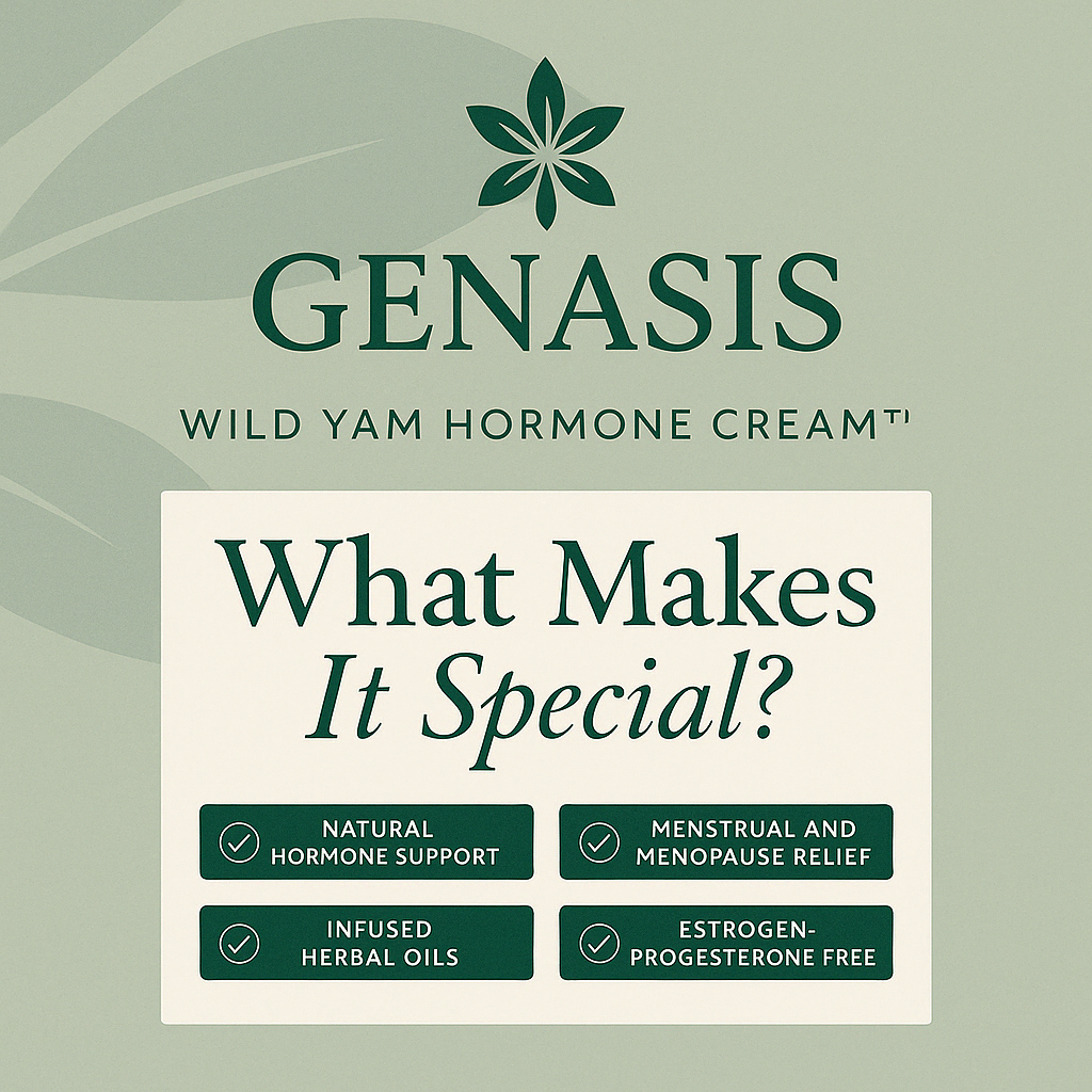 GENASIS – Wild Yam Hormone Cream