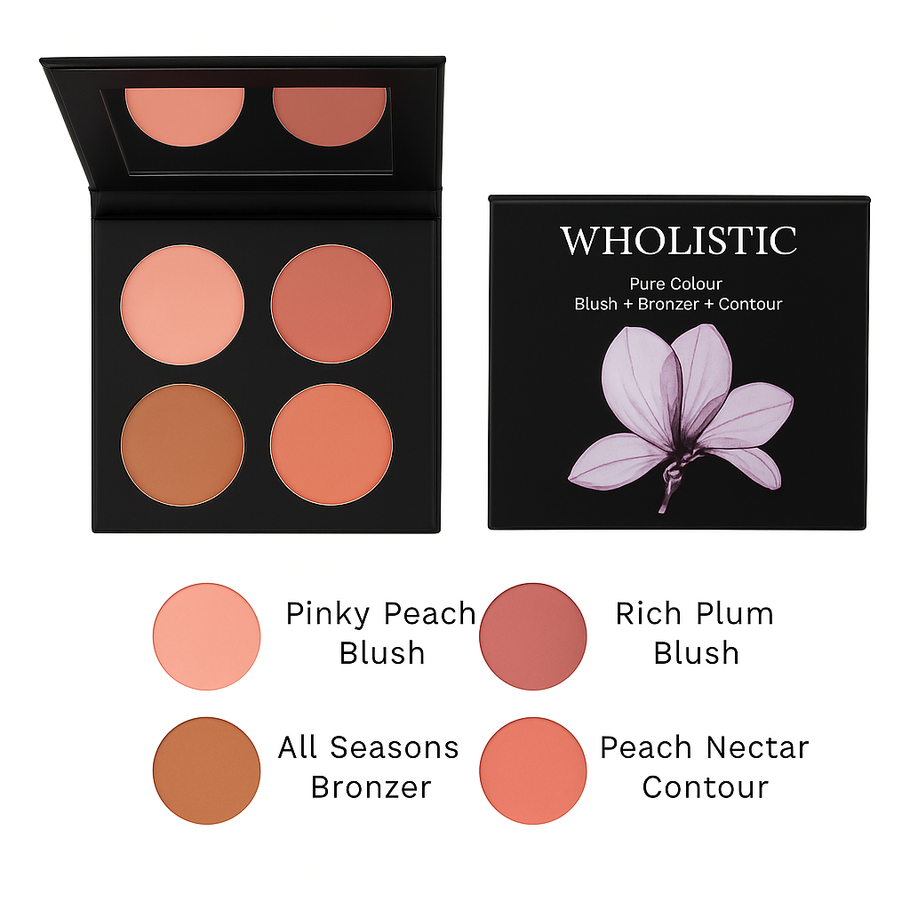 Radiant Blush and Bronzer Contour Palette