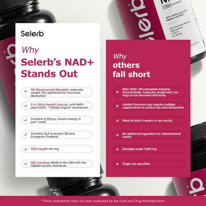 Selerb NAD+ Supplements for Women