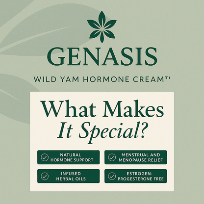 GENASIS – Wild Yam Hormone Cream