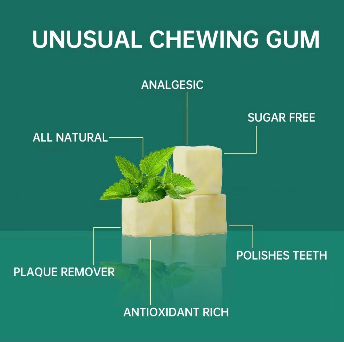 Simply Remineralizing Gum