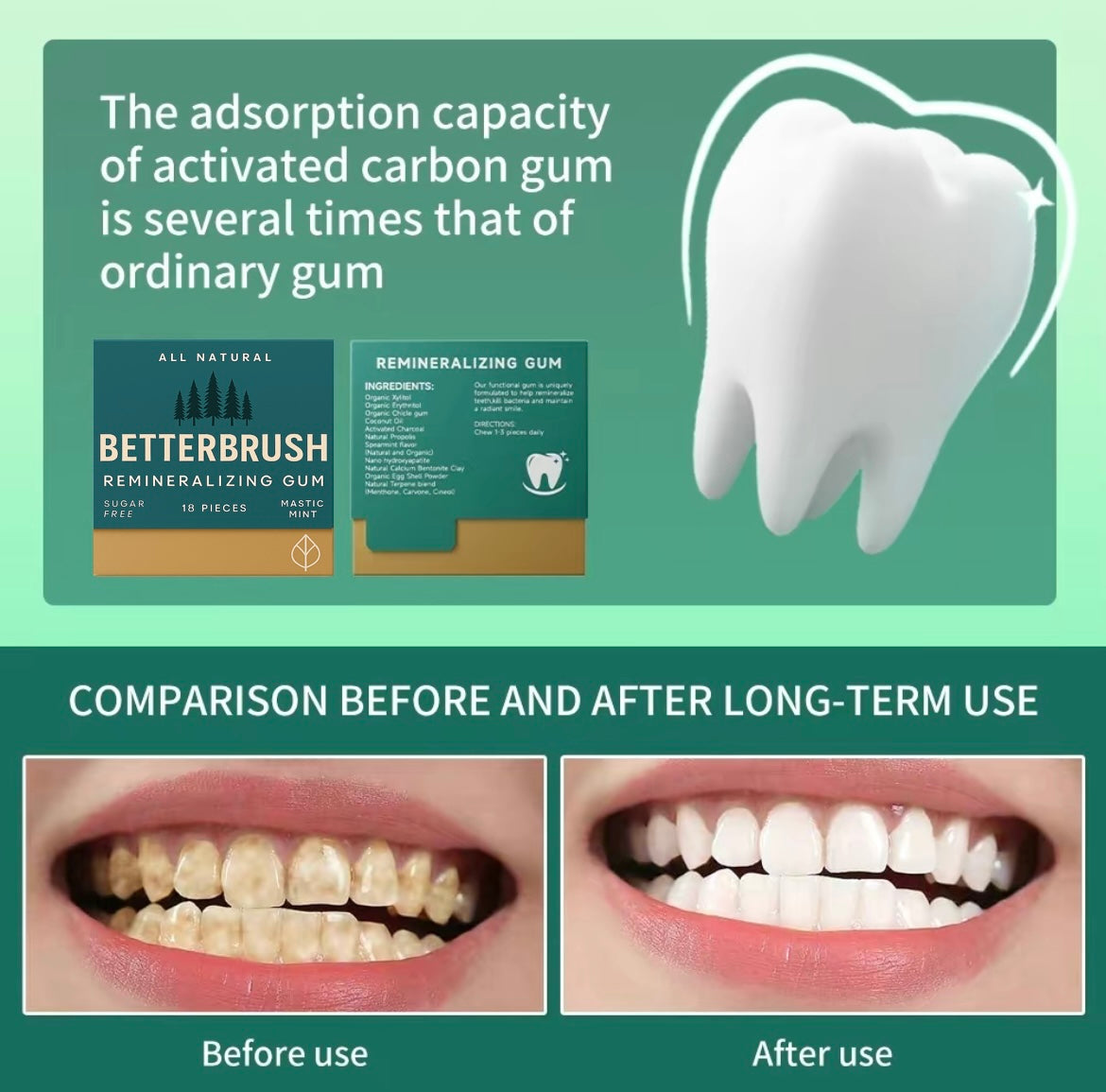 Simply Remineralizing Gum