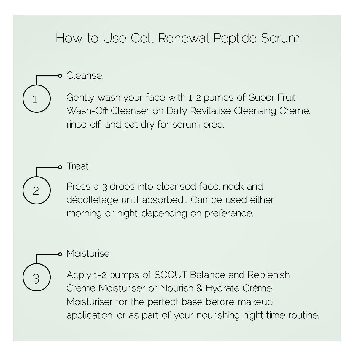 Cell Renewal Peptide Serum with Green Tea, Ginseng and Fig