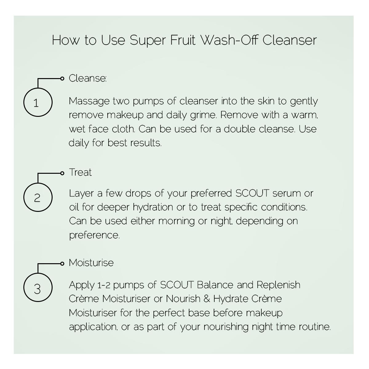 Super Fruit Wash-Off Cleanser with Blueberries, Grape Skin and Acai