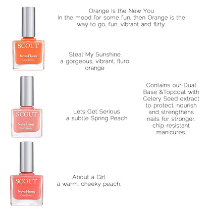 Revitalize Your Style with Orange!
