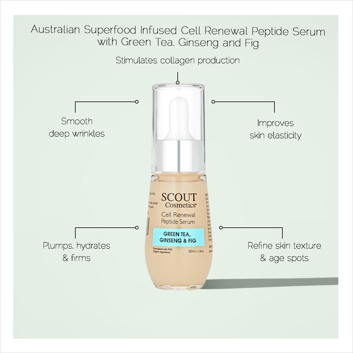 Cell Renewal Peptide Serum with Green Tea, Ginseng and Fig