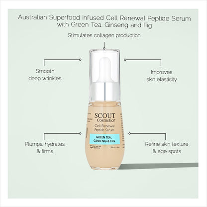 Cell Renewal Peptide Serum with Green Tea, Ginseng and Fig