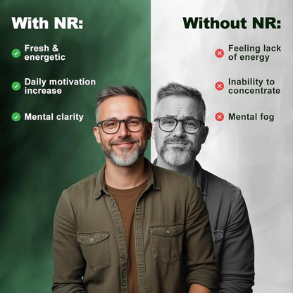 NAD+ Supplement with Resveratrol & Quercetin