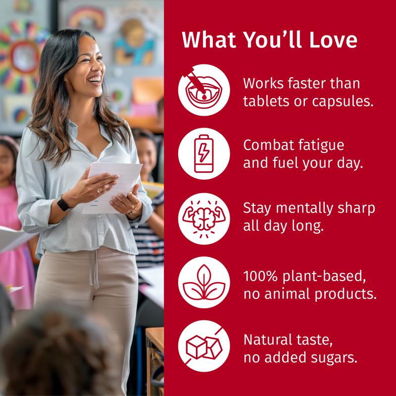 Vitamin B12 Raspberry Liquid Supplement Drops
